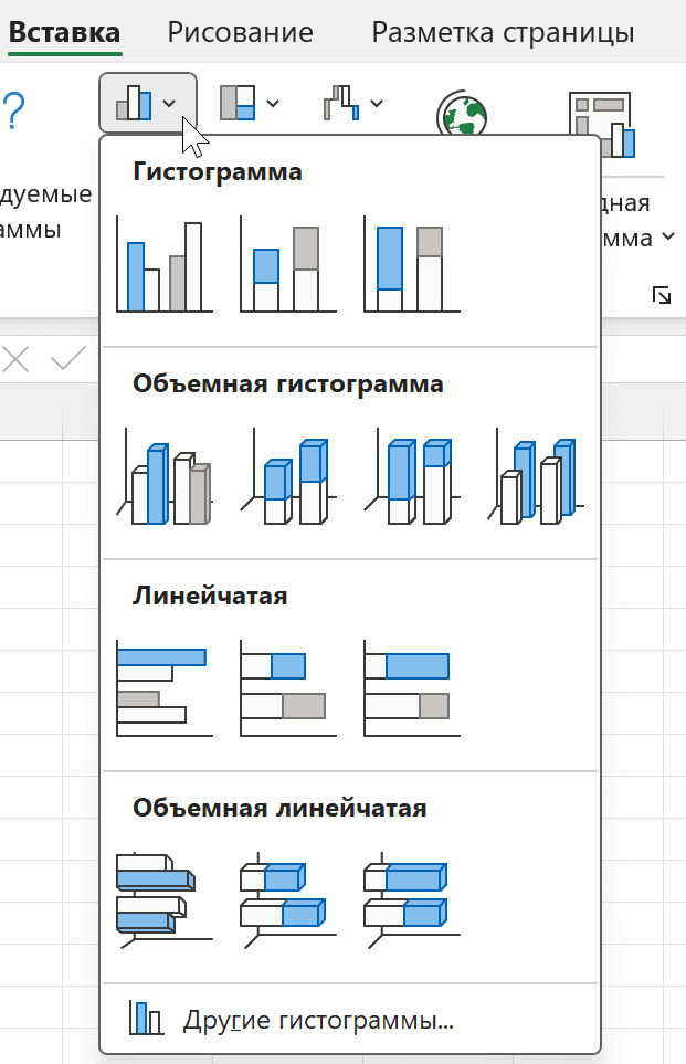 Гистограмма обычная, объемная и линейчатая
