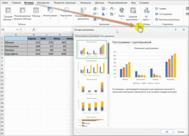 Как посмотреть все доступные виды диаграмм для вашей таблицы Excel