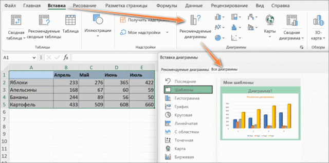 Как сделать диаграмму по шаблону в Excel