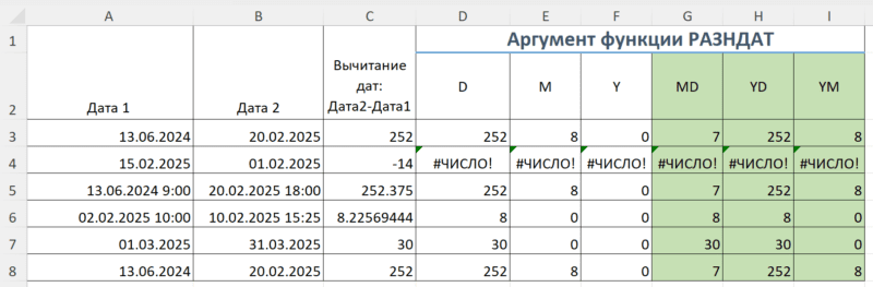 количество дней, месяцев и лет  между датами в excel