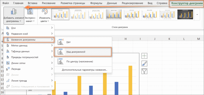 как добавить название диаграммы в excel