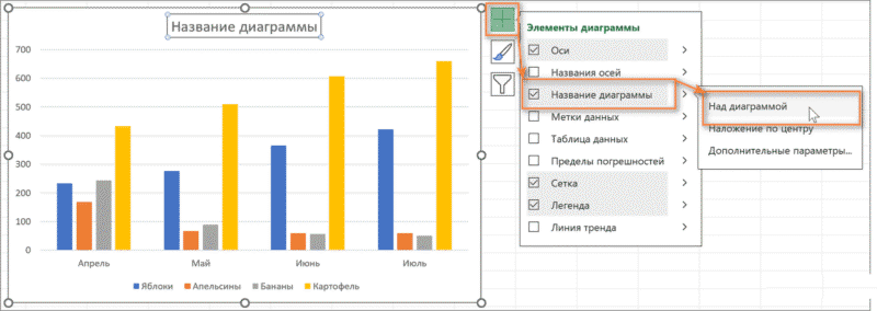 как поменять расположение названия диаграммы